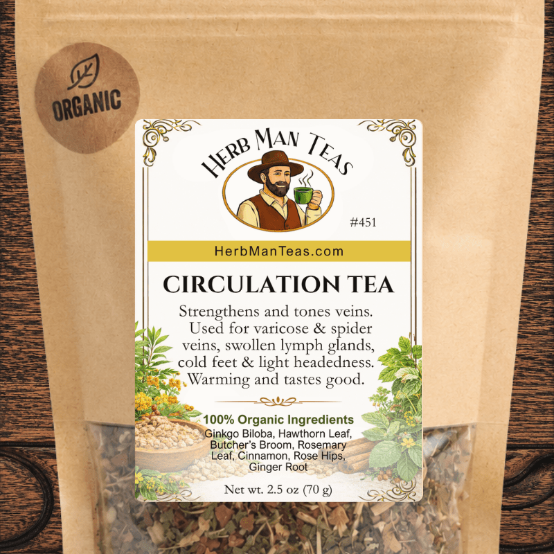 CIRCULATION TEA - Herb Man Teas