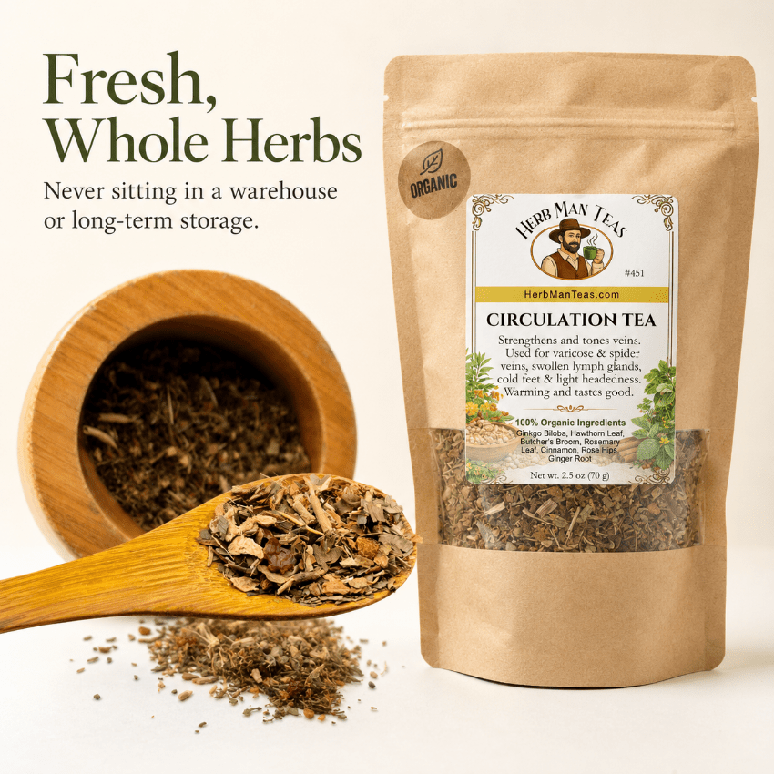CIRCULATION TEA - Herb Man Teas