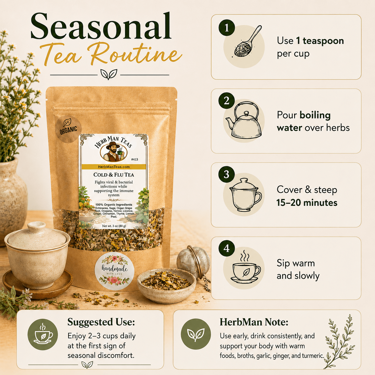 COLD and FLU TEA - Herb Man Teas