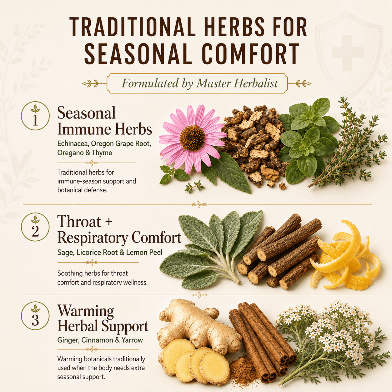 COLD and FLU TEA - Herb Man Teas
