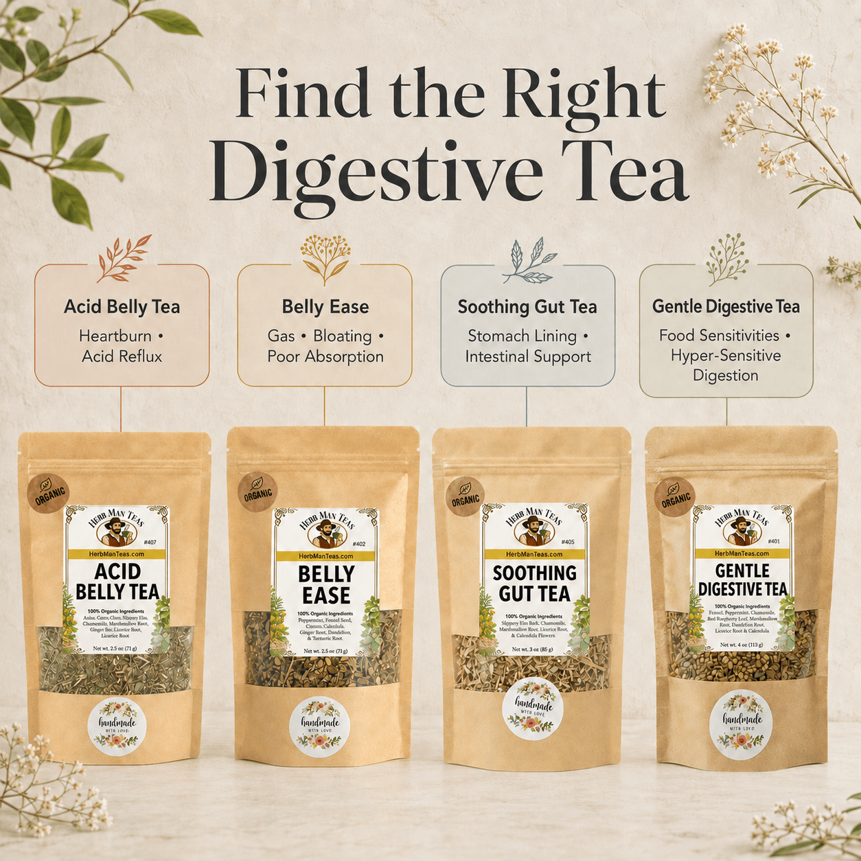 ACID BELLY TEA - Herb Man Teas