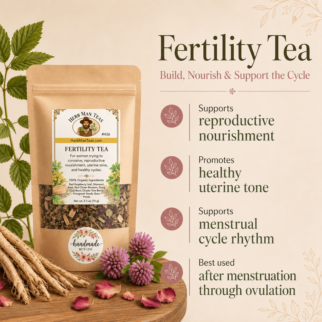 FERTILITY TEA - Herb Man Teas