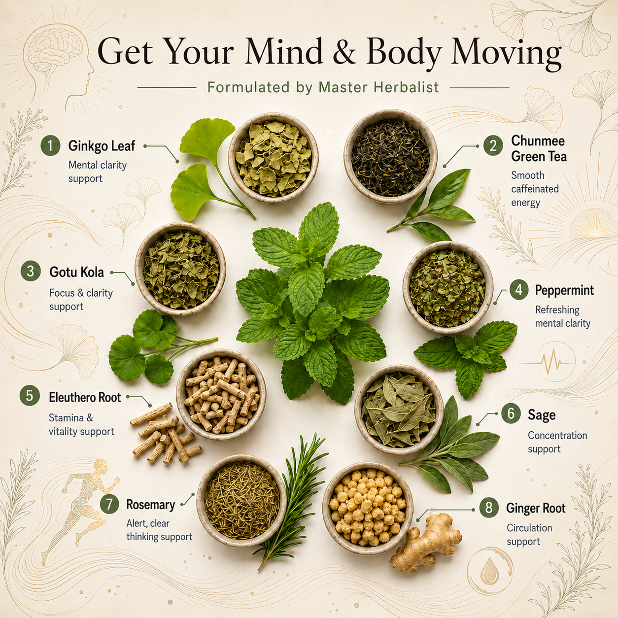 MEMORY & ENERGY TEA