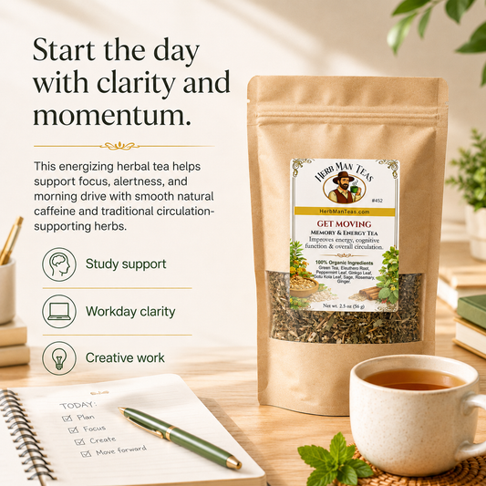 MEMORY & ENERGY TEA