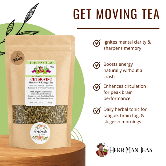 MEMORY & ENERGY TEA