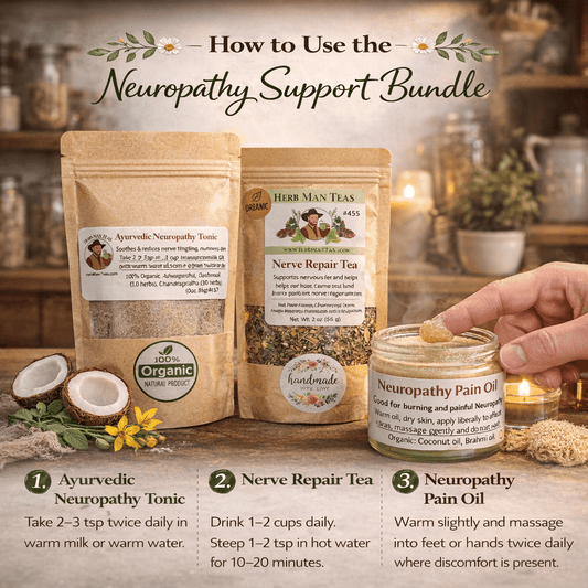NEUROPATHY SUPPORT PACKAGE - Herb Man Teas