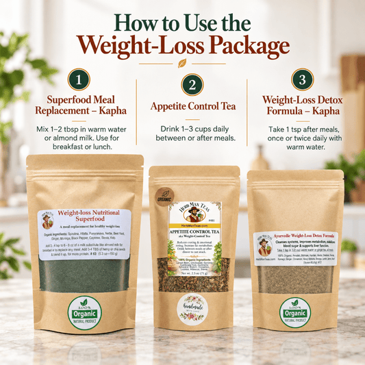 WEIGHT-LOSS PACKAGE - Herb Man Teas