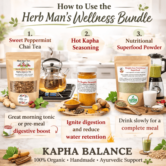 Kapha Balancing Package for healthy weight loss - Herb Man Teas
