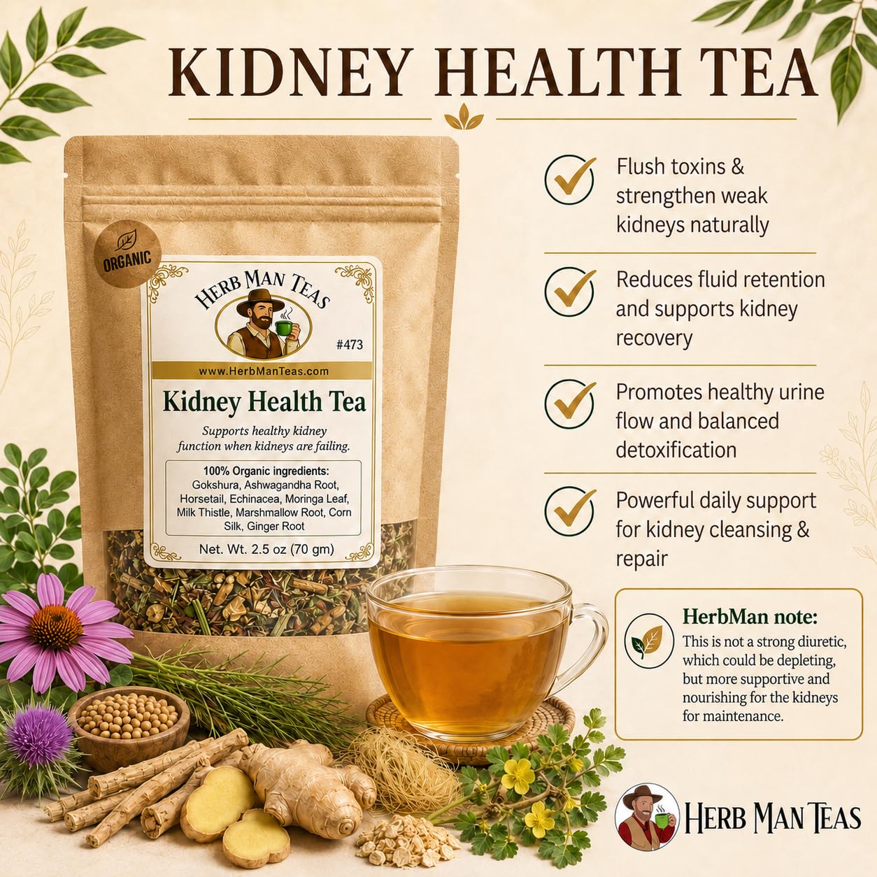 KIDNEY HEALTH TEA - Herb Man Teas