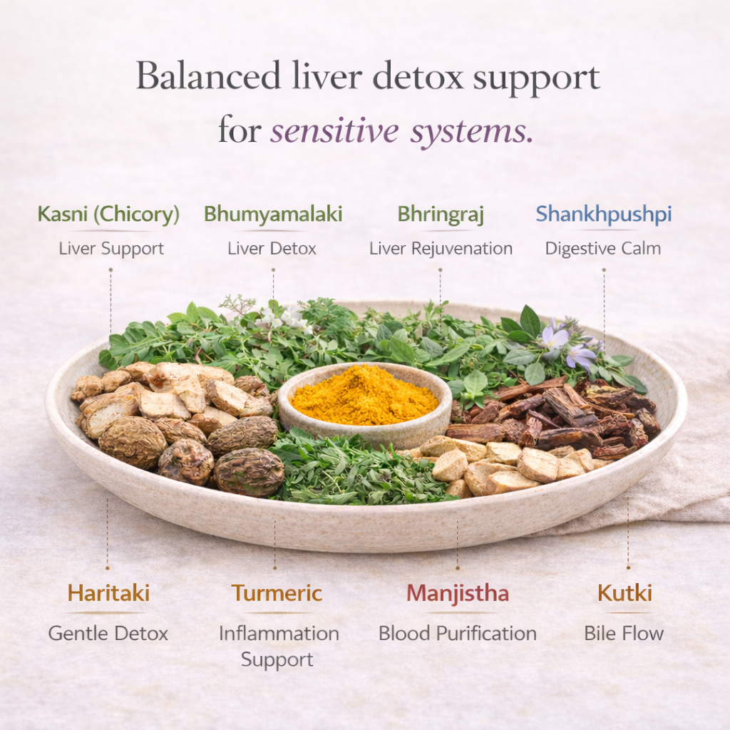 DETOX PACKAGE - Vata version