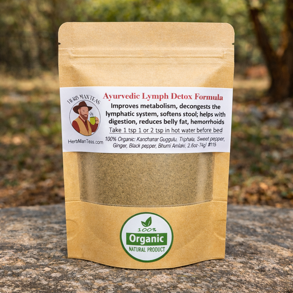 LYMPH DETOX Formula