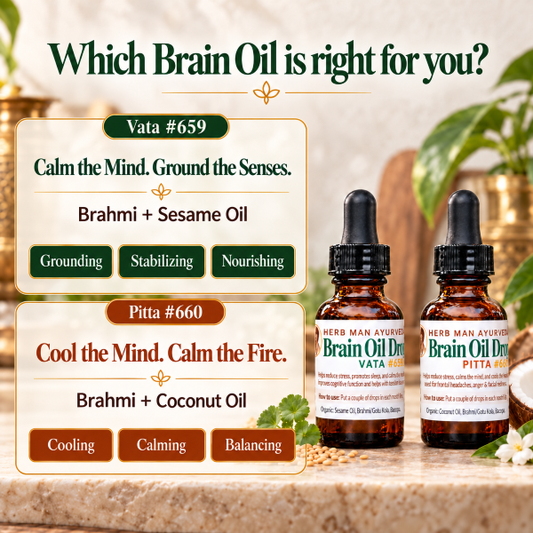 BRAIN OIL DROPS - Pitta