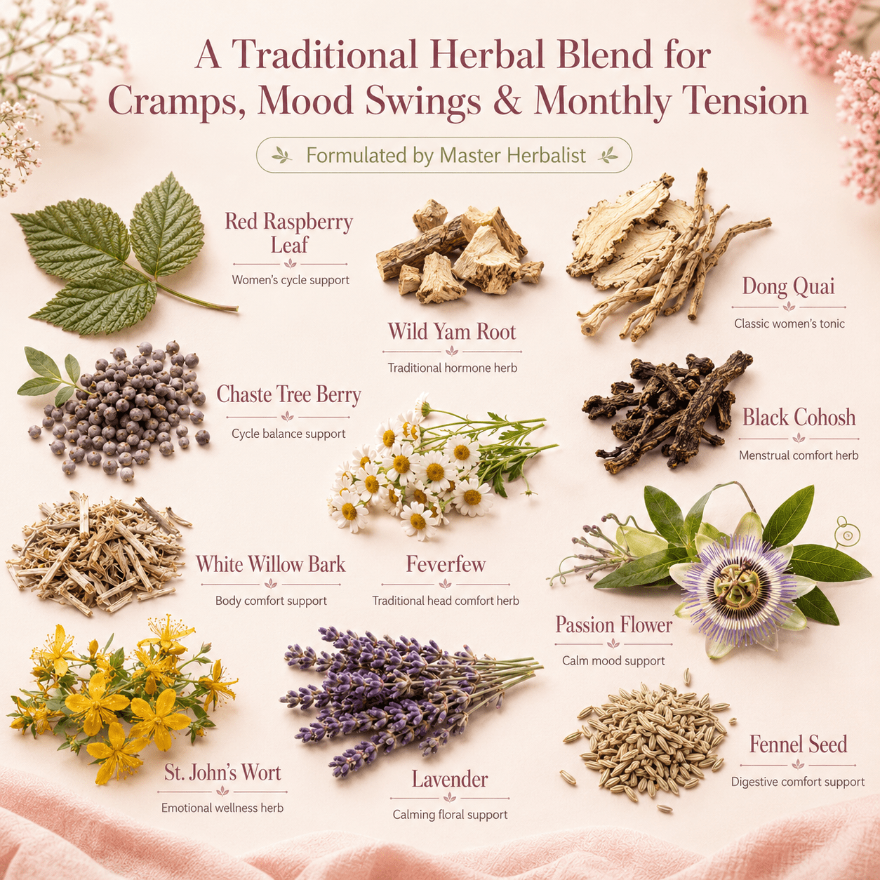 PMS TEA - Herb Man Teas