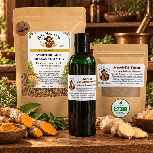 PAIN & INFLAMMATION PACKAGE - Herb Man Teas