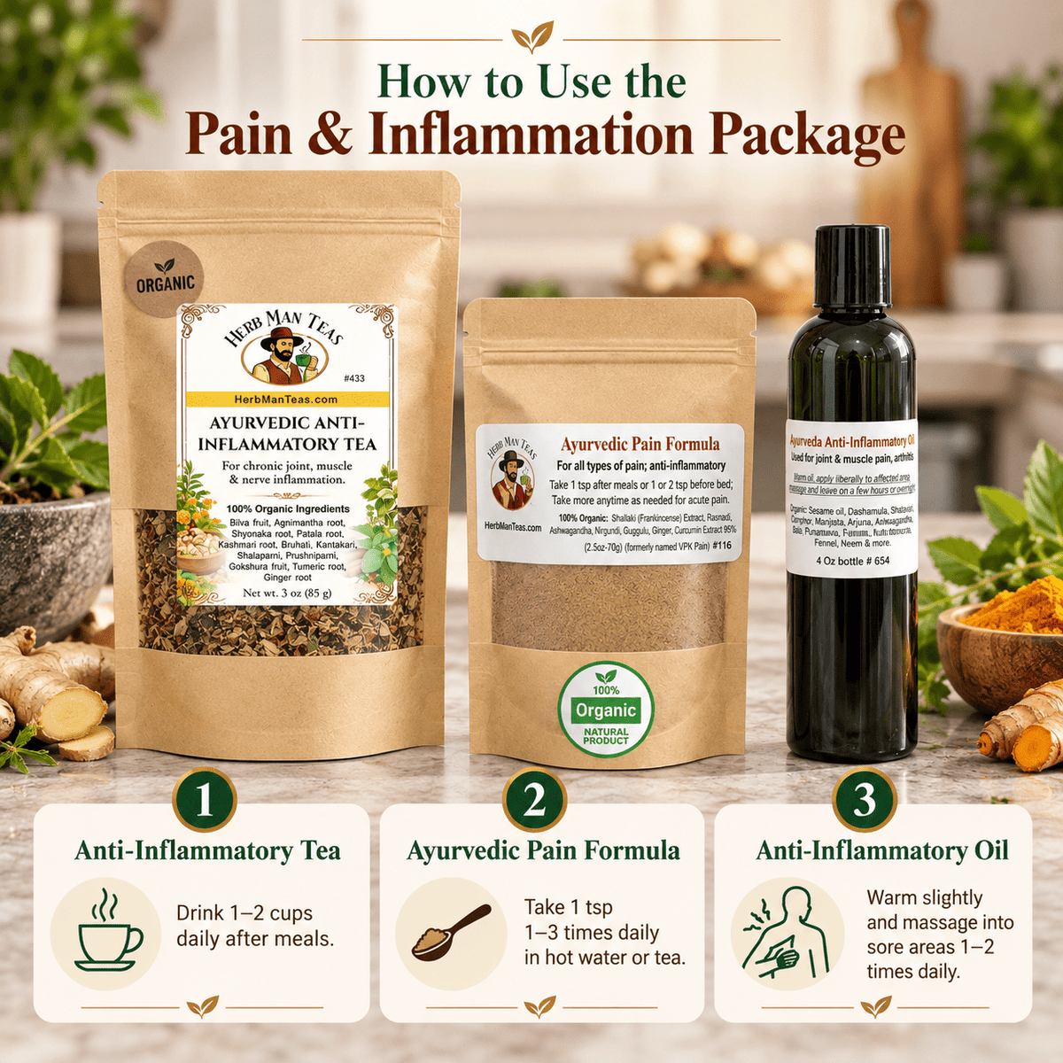 PAIN & INFLAMMATION PACKAGE - Herb Man Teas