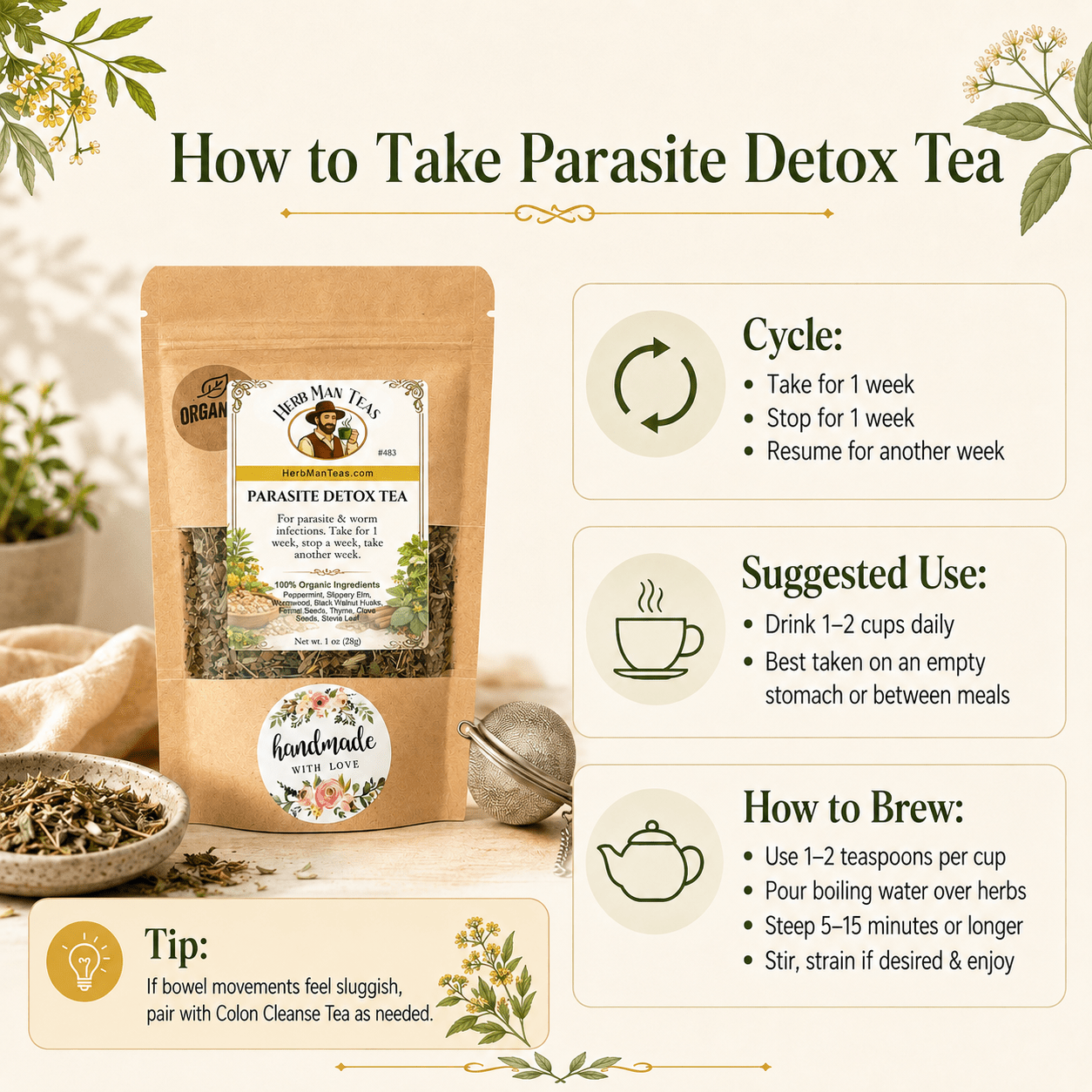 PARASITE DETOX TEA - Herb Man Teas