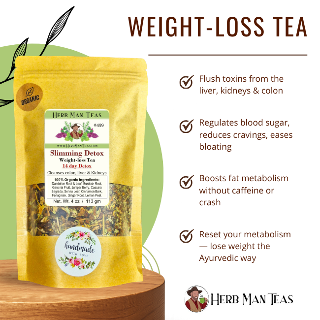 SLIMMING DETOX  TEA