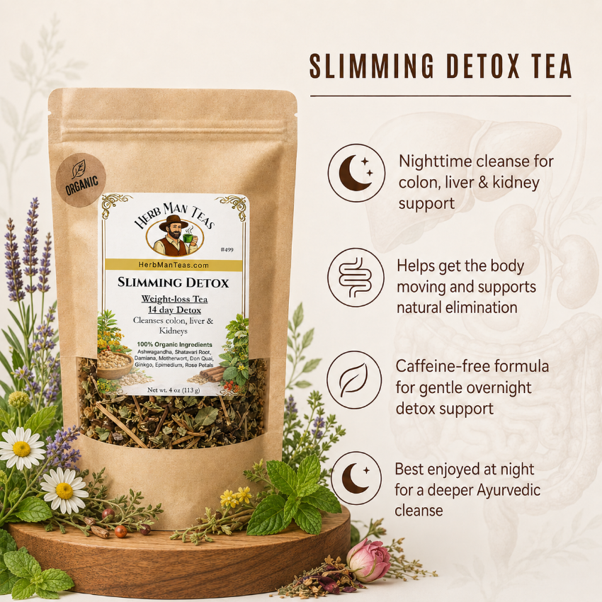 SLIMMING DETOX  TEA