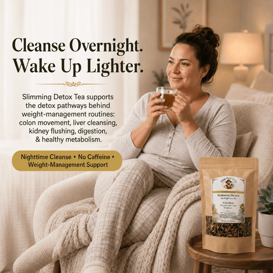 SLIMMING DETOX TEA - Herb Man Teas