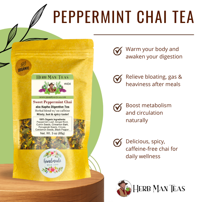 Kapha Balancing Package for healthy weight loss