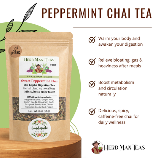 SWEET PEPPERMINT CHAI TEA