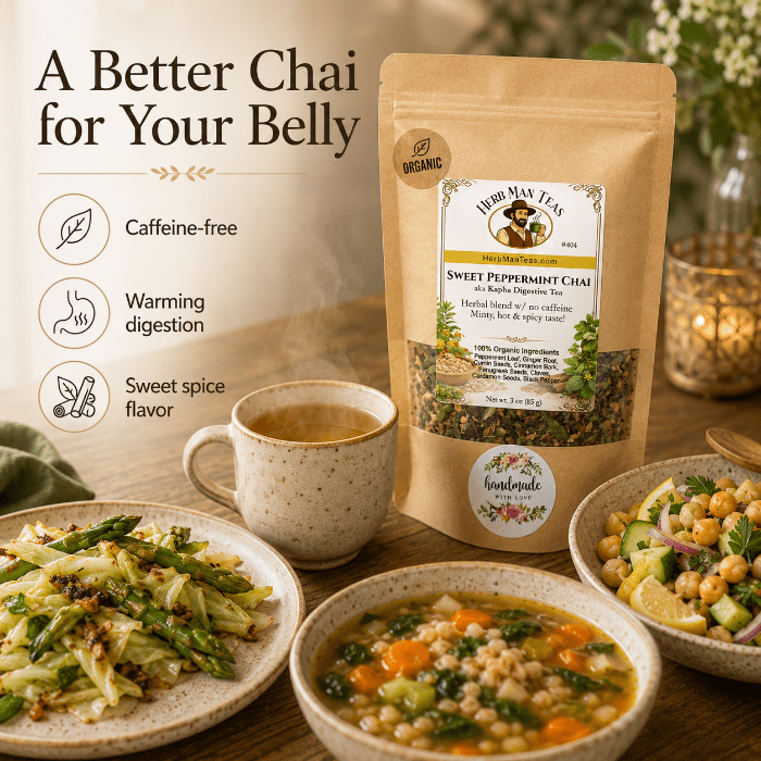 Kapha Balancing Package for healthy weight loss - Herb Man Teas