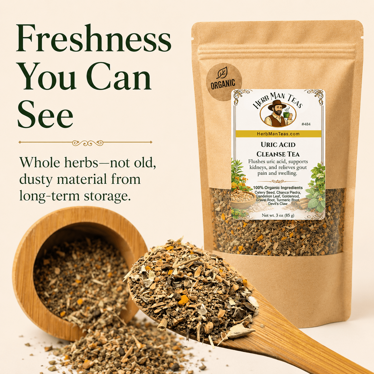 URIC ACID CLEANSE TEA - Herb Man Teas