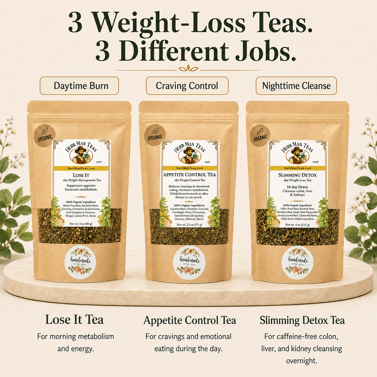 APPETITE CONTROL TEA - Herb Man Teas