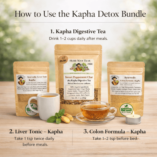 DETOX PACKAGE - Kapha version - Herb Man Teas